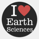 Recherche de sciences de la terre Géologie