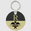 Recherche de cuir de faux porteclés Pour lui