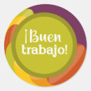 Recherche de trabajo Espagnol