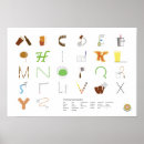 Recherche de le brasse posters Brassage