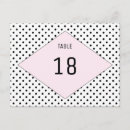 Recherche de de pois cartes postales Moderne