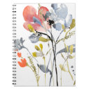 Recherche de recouvrement carnets Fleurs