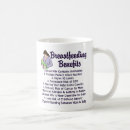 Recherche de allaitement tasses Doula