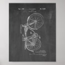 Recherche de art de mur de bicyclette posters Toute personne