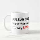Recherche de bleu russe tasses Chats