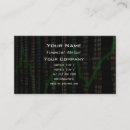 Recherche de stock cartes visite Commerce