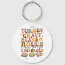 Recherche de dinde de thanksgiving porteclés Gratitude