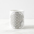 Recherche de la géométrie sacrée tasses Symbole