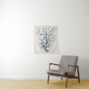 Recherche de algues bleues posters Vie marine