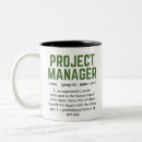 Recherche de chef de projet tasses Directeur