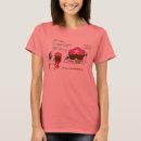 Recherche de humour de petit gâteau tshirts Petits gâteaux