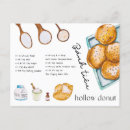 Recherche de peintures de nourriture cartes postales Aquarelle
