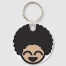 Recherche de afro américain porteclés Africain