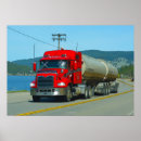 Recherche de carrosserie posters Pour enfants