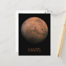Recherche de planète mars cartes postales Planètes