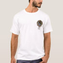 Recherche de bara tshirts Barra