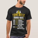 Recherche de taux vêtements Argent de l'union