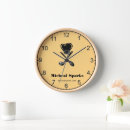 Recherche de cuillère horloges Chef