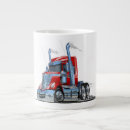 Recherche de humour de transport tasses Voiture