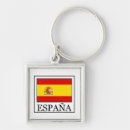 Recherche de españa porteclés L'espagne