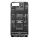 Recherche de architecture iphone coques Architectural