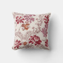 Recherche de motif tapisserie coussins Floral