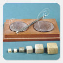 Recherche de façonné autocollants Indien