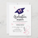 Recherche de infirmière rn invitations Diplôme en soins infirmiers