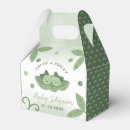 Recherche de jumelles ballotins Mignon