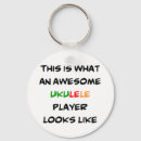 Recherche de joueur d ukulélé Uke