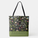 Recherche de ruche sacs Apiculture
