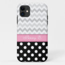 Recherche de chevron rose iphone coques Motif