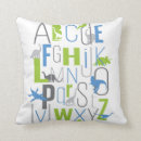 Recherche de rawr coussins Pour enfants