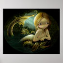 Recherche de certains posters Imaginaire