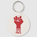 Recherche de poing porteclés Révolution