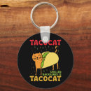 Recherche de tequila porteclés Cinco de mayo