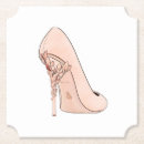 Recherche de chaussures dessous de verres Aquarelle