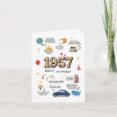 Recherche de 1957 anniversaire cartes Pour tous