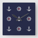 Recherche de anchor horloges Sea