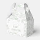 Recherche de toile ballotins Safari