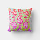 Recherche de conception paisley coussins Ethnique