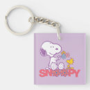Recherche de woodstock porteclés Charles m schulz