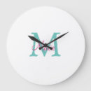 Recherche de minimal horloges Ajouter votre image photo