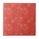 Recherche de fraises rouges carreaux Blanc