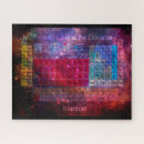 Recherche de tableau périodique puzzles Éducation
