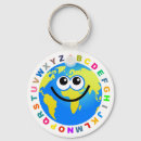 Recherche de apprenez accessoires Étude