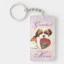 Recherche de shih tzu porteclés Chiot