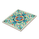 Recherche de iznik carreaux Turc