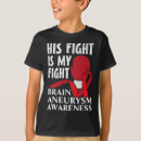 Recherche de conditions médicales tshirts Sensibilisation