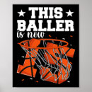 Recherche de basket ball posters Garçons
